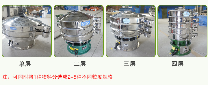 圓形振動篩可分為一層、二層、三層、四層