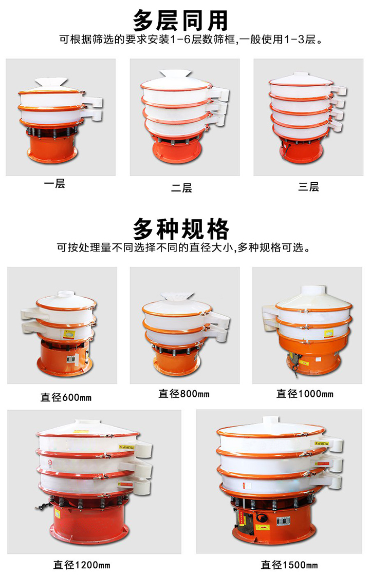 塑料振動篩層數(shù)可達4層，型號為400mm-1800mm
