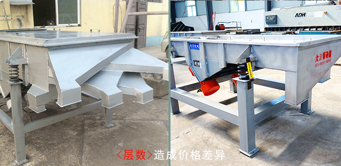 氰尿酸直線篩分機(jī) 氰尿酸直線篩分機(jī)